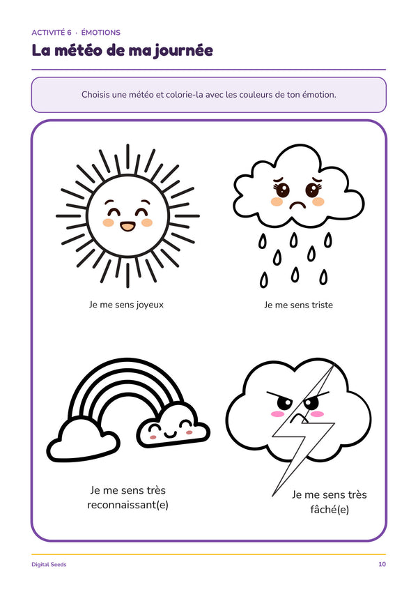 La météo de ma journée
