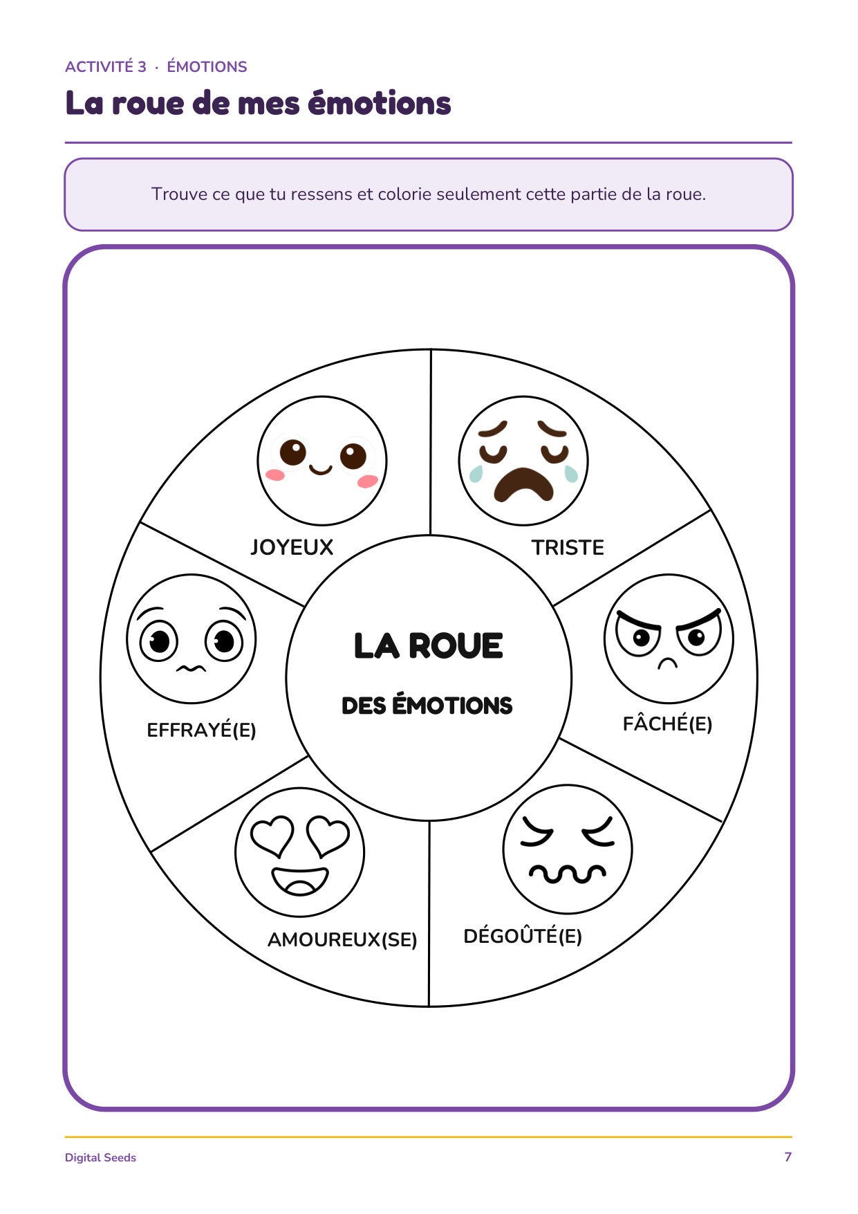 La roue de mes émotions